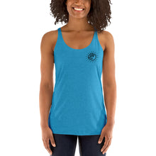 Load image into Gallery viewer, The Futurist - Women's Racerback Tank